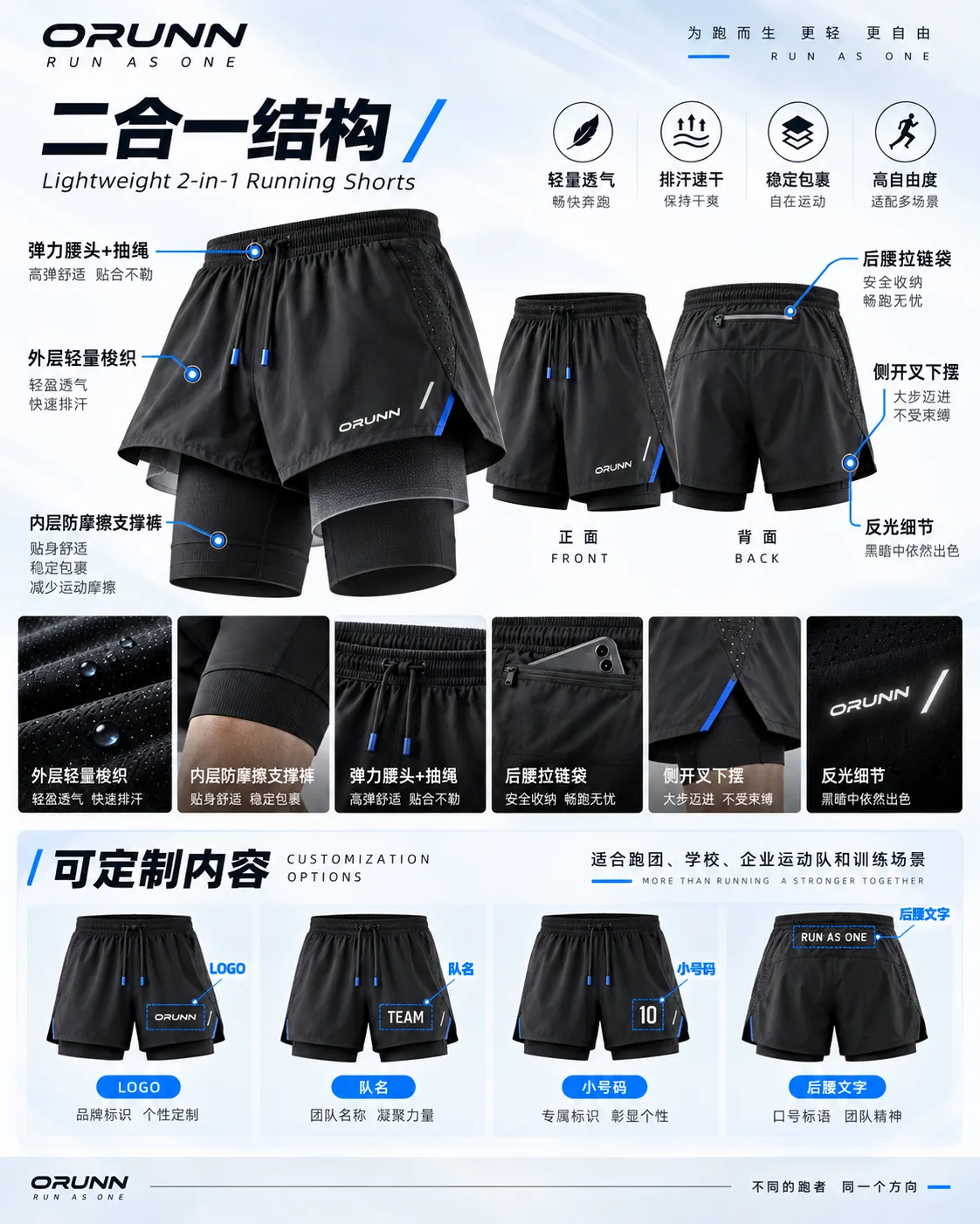 ORUNN RUN-006 二合一结构与定制